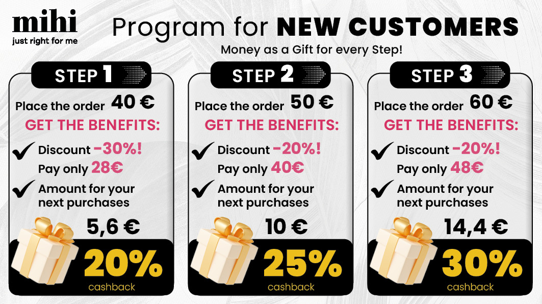 Program for New Customers – Money as a Gift for every Step!