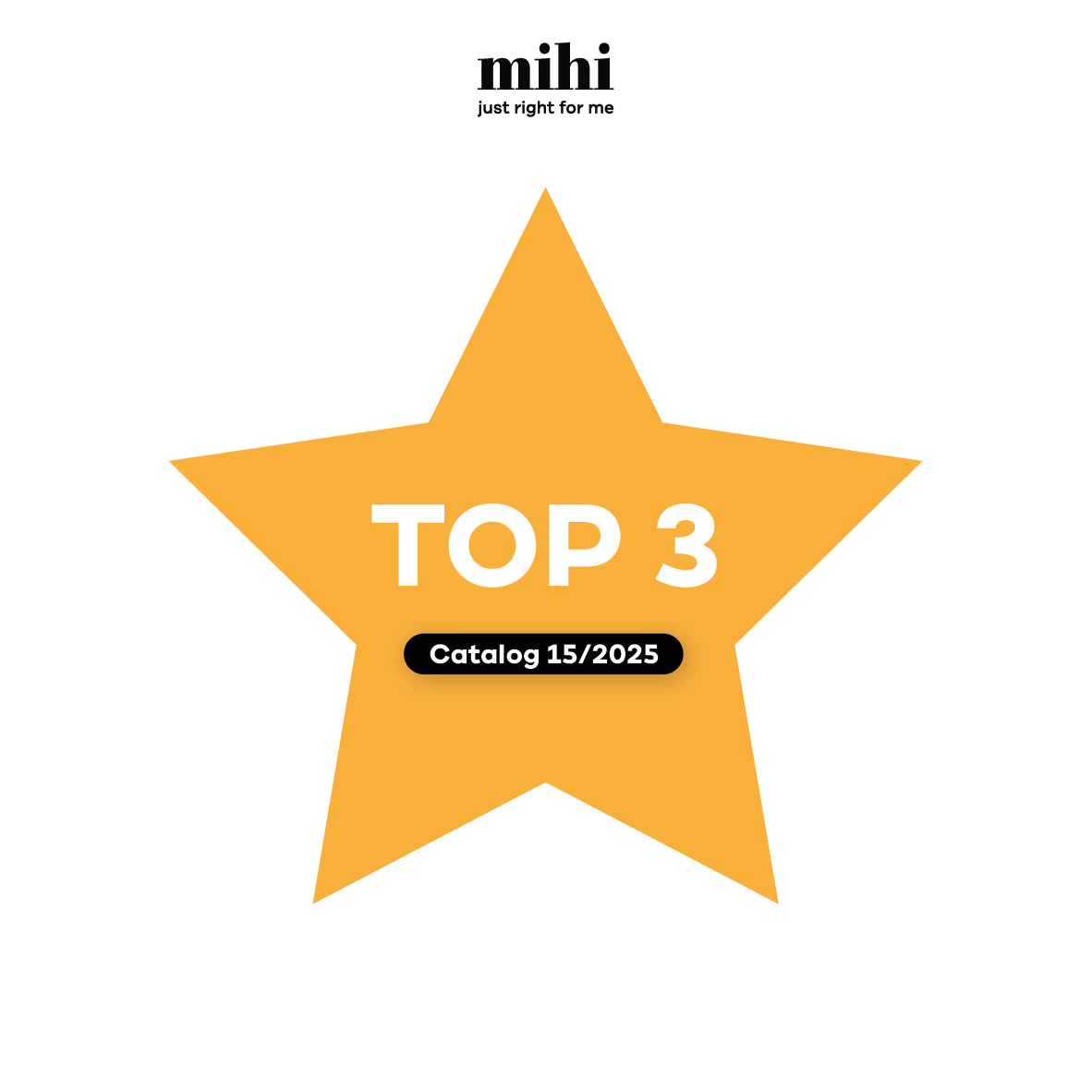 Wyniki okresu 15/2025! 💥