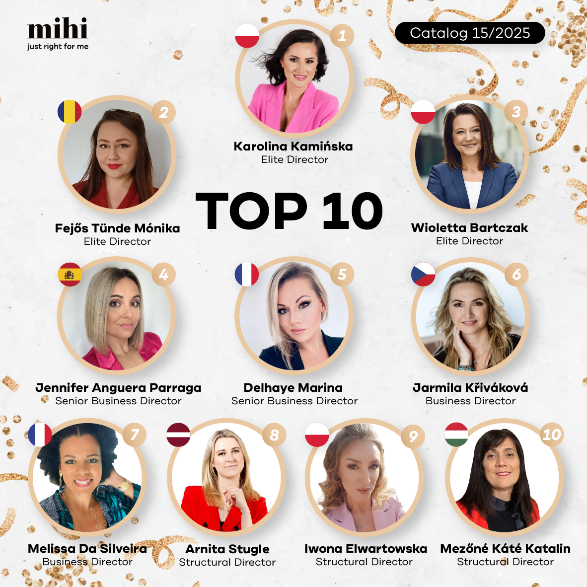 Výsledky období 15/2025! 💥