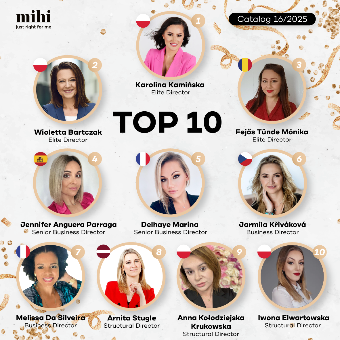 Results of the 16/2025 period! 💥