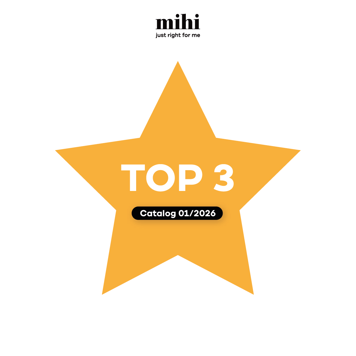 Wyniki okresu 01/2026! 💥