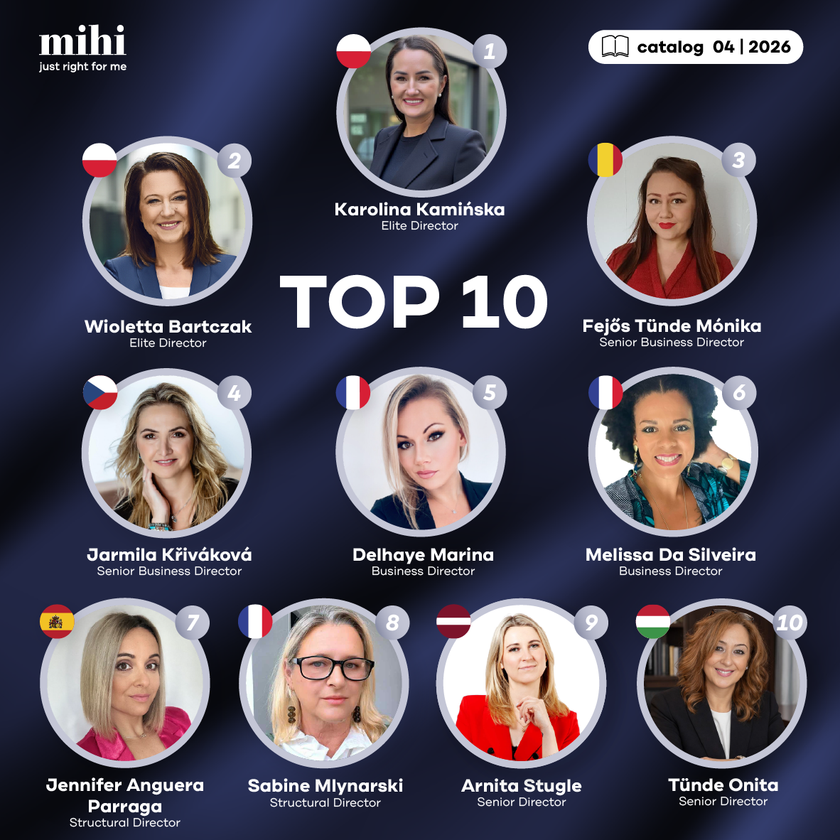 04/2026 laikotarpio rezultatai! 💥